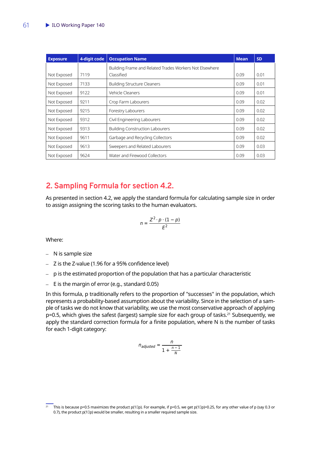 Anexo 3 — Questionário completo.